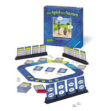 Das Spiel der Namen